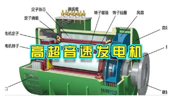 华池颠覆你对发电方式的认知！中国革命性发电机公开揭秘 